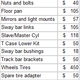 Illustration for article titled Jeep Wrangler: How a $500 lift kit turns into +$1500 project em/em